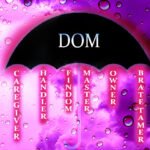Types of Doms  (A Never-Ending List)